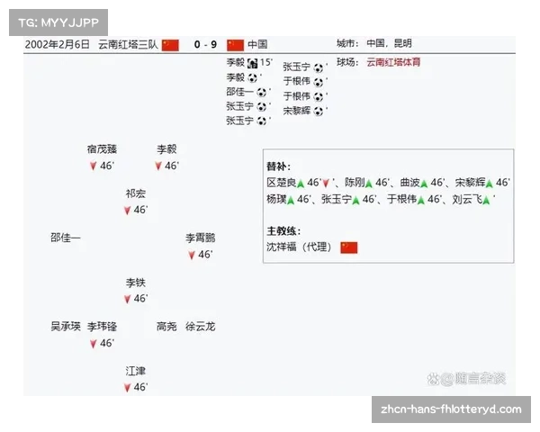 世界杯历史上各届参赛球队数量详解及影响分析 世界杯历史上各届参赛球队数量详解及影响分析
